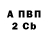 Альфа ПВП кристаллы Fabri Vila